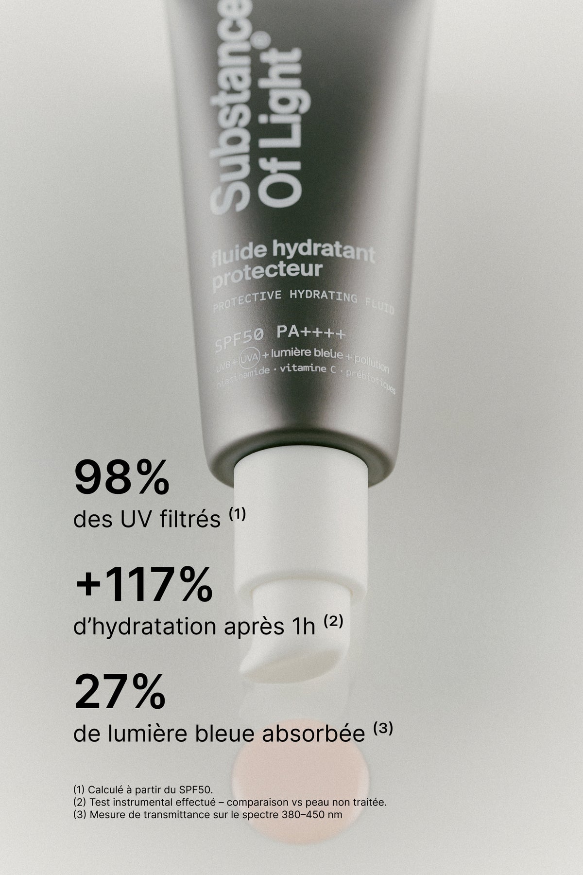 Fluide Hydratant Protecteur